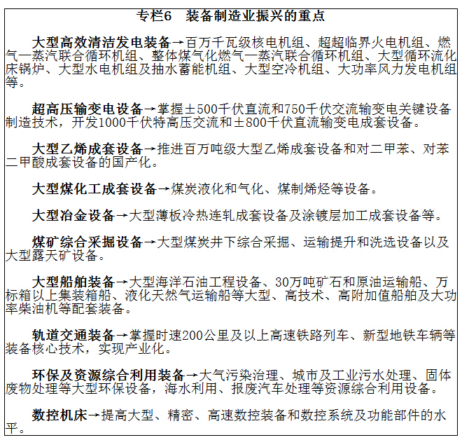 專欄6　裝備制造業(yè)振興的重點(diǎn)