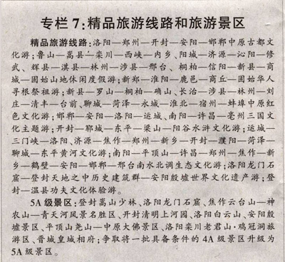 《中原經(jīng)濟(jì)區(qū)規(guī)劃（2012-2020年）》全文附圖