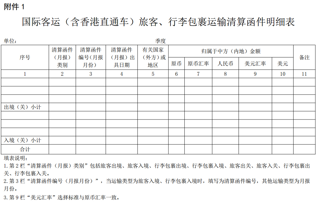 國際客運（含香港直通車）旅客、行李包裹運輸清算函件明細表