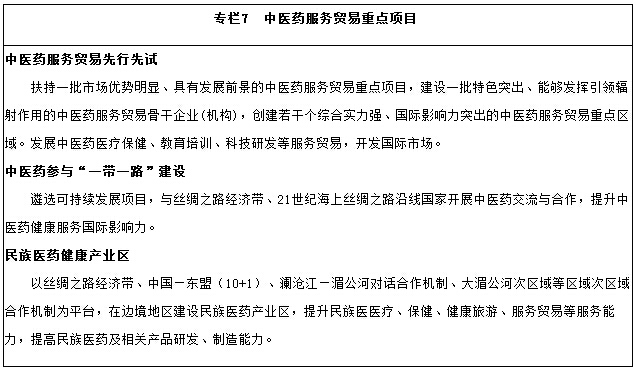 中醫(yī)藥服務貿易重點項目