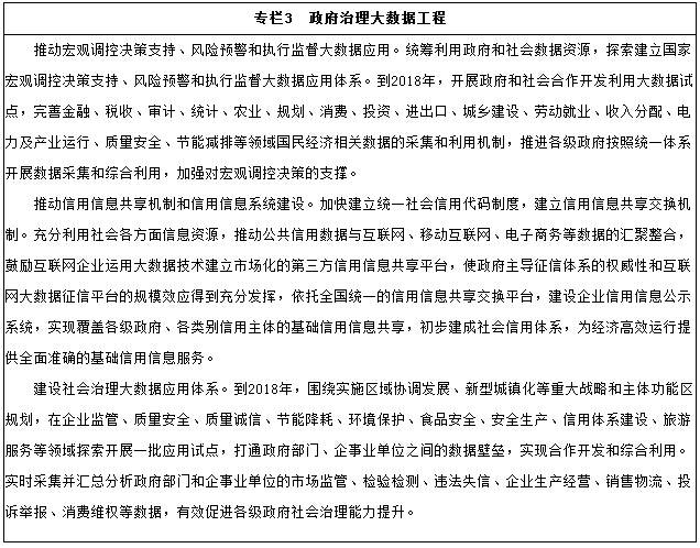 專欄3　政府治理大數(shù)據(jù)工程