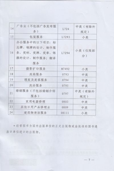 關(guān)于擴(kuò)大開(kāi)放臺(tái)灣居民在大陸申請(qǐng)?jiān)O(shè)立個(gè)體工商戶的通知7