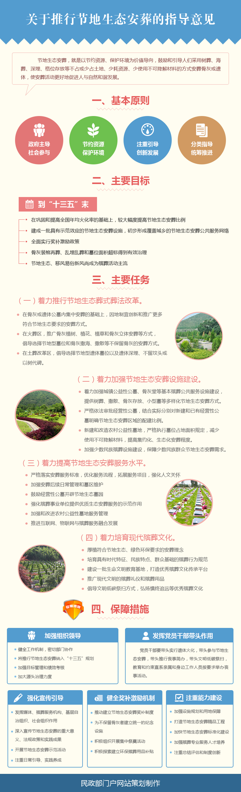 民發(fā)〔2016〕21號《關(guān)于推行節(jié)地生態(tài)安葬的指導意見》（全文附政策解讀）