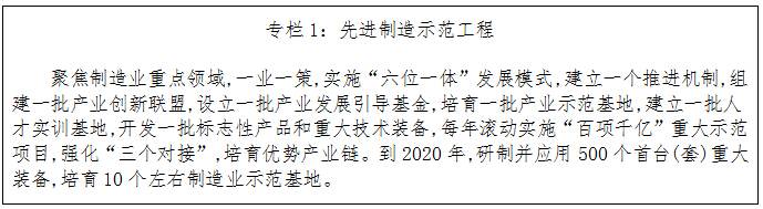 先進(jìn)制造示范工程