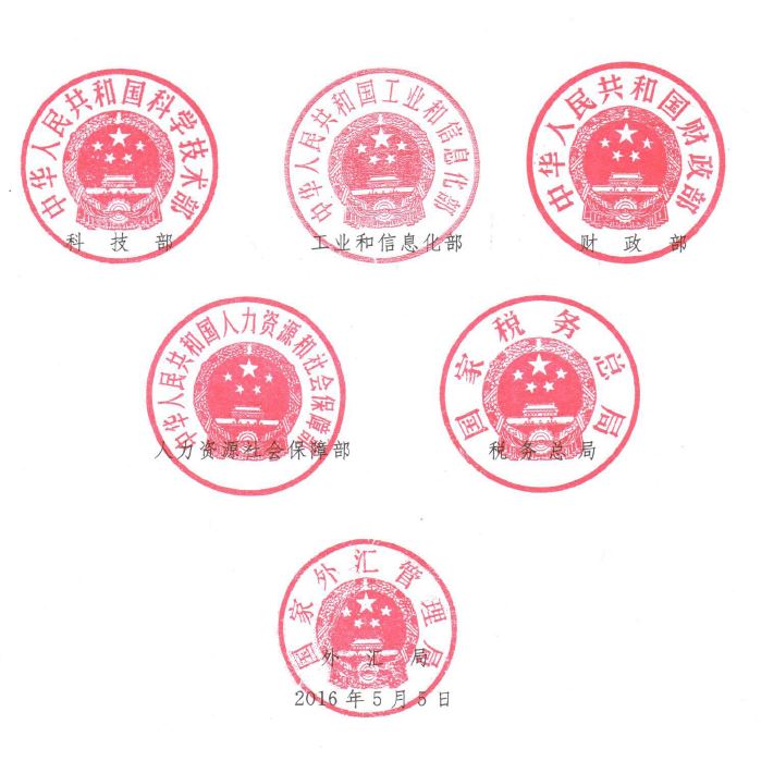 商服貿(mào)函〔2016〕208號(hào)《關(guān)于新增中國(guó)服務(wù)外包示范城市的通知》全文3