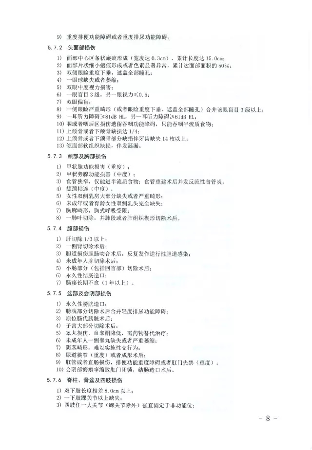 人體損傷致殘程度分級(jí)8