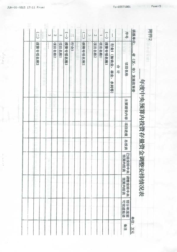 發(fā)改投資〔2015〕1669號(hào)《國(guó)家發(fā)展改革委關(guān)于加快調(diào)整使用中央預(yù)算內(nèi)投資存量資金有關(guān)事項(xiàng)的通知》9