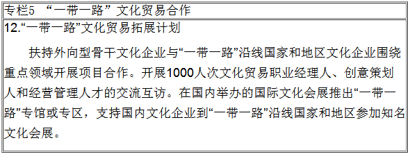 &ldquo;一帶一路&rdquo;文化貿(mào)易合作