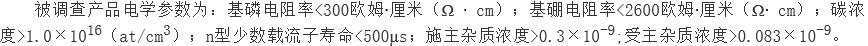 《商務(wù)部關(guān)于原產(chǎn)于歐盟的進(jìn)口太陽能級(jí)多晶硅所適用的反補(bǔ)貼措施期終復(fù)審裁定的公告》商務(wù)部公告2017年第23號(hào)