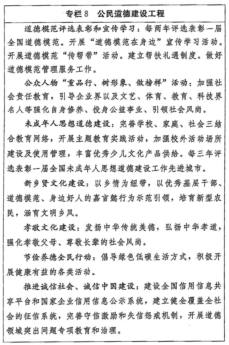 公民道德建設(shè)工程