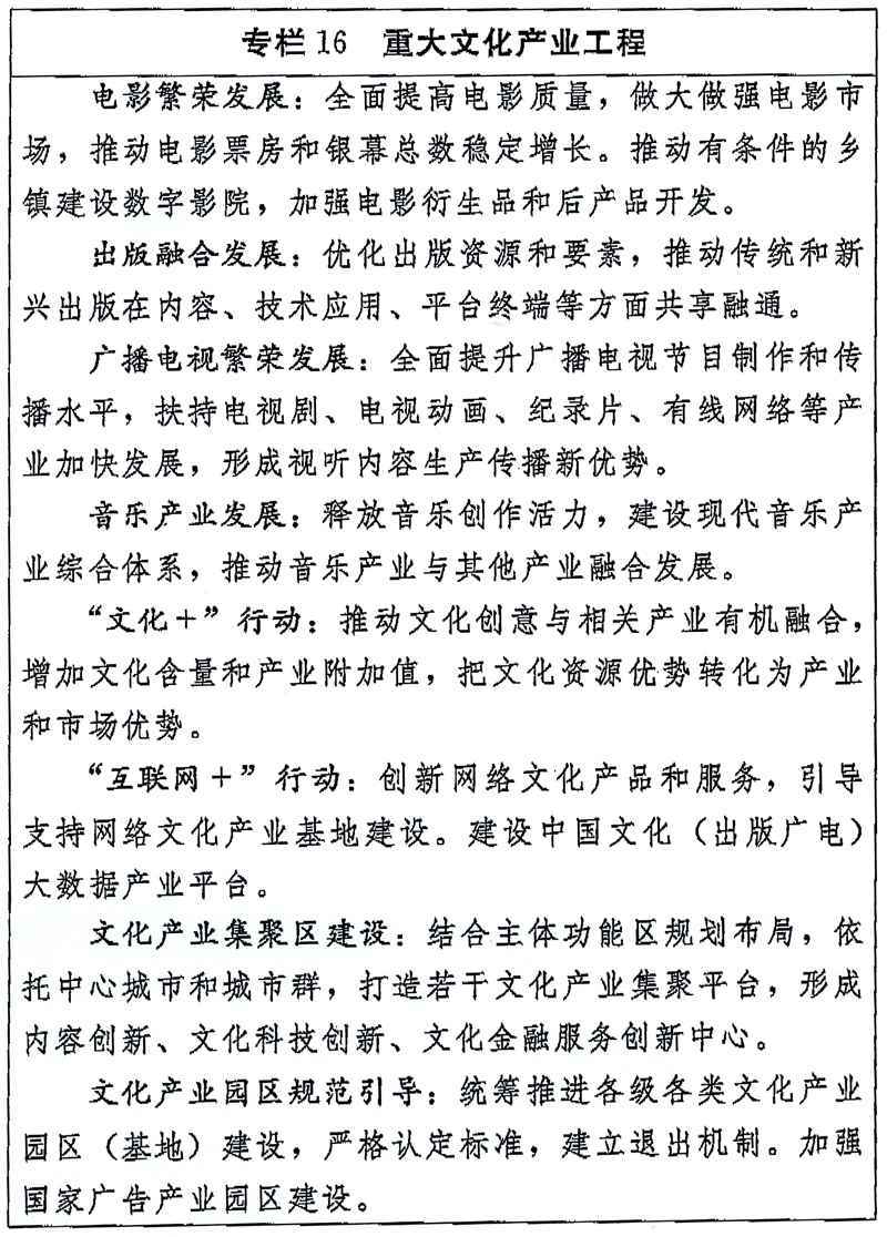 重大文化產(chǎn)業(yè)工程