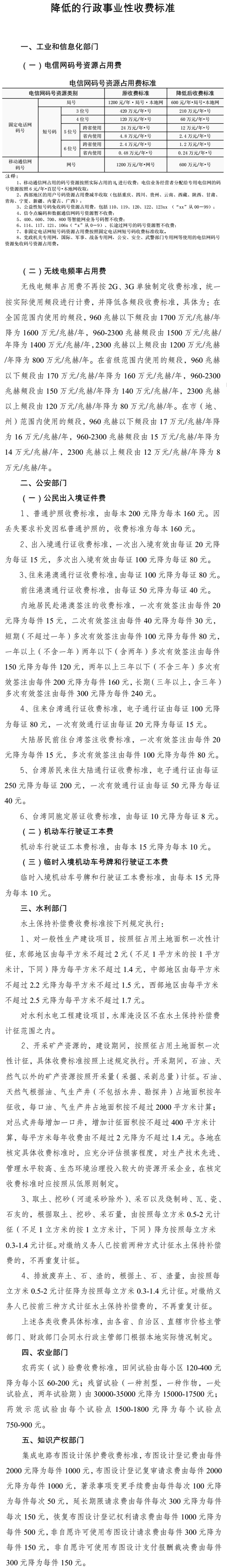 發(fā)改價格〔2017〕1186號《國家發(fā)展改革委財政部關于降低電信網(wǎng)碼號資源占用費等部分行政事業(yè)性收費標準的通知》